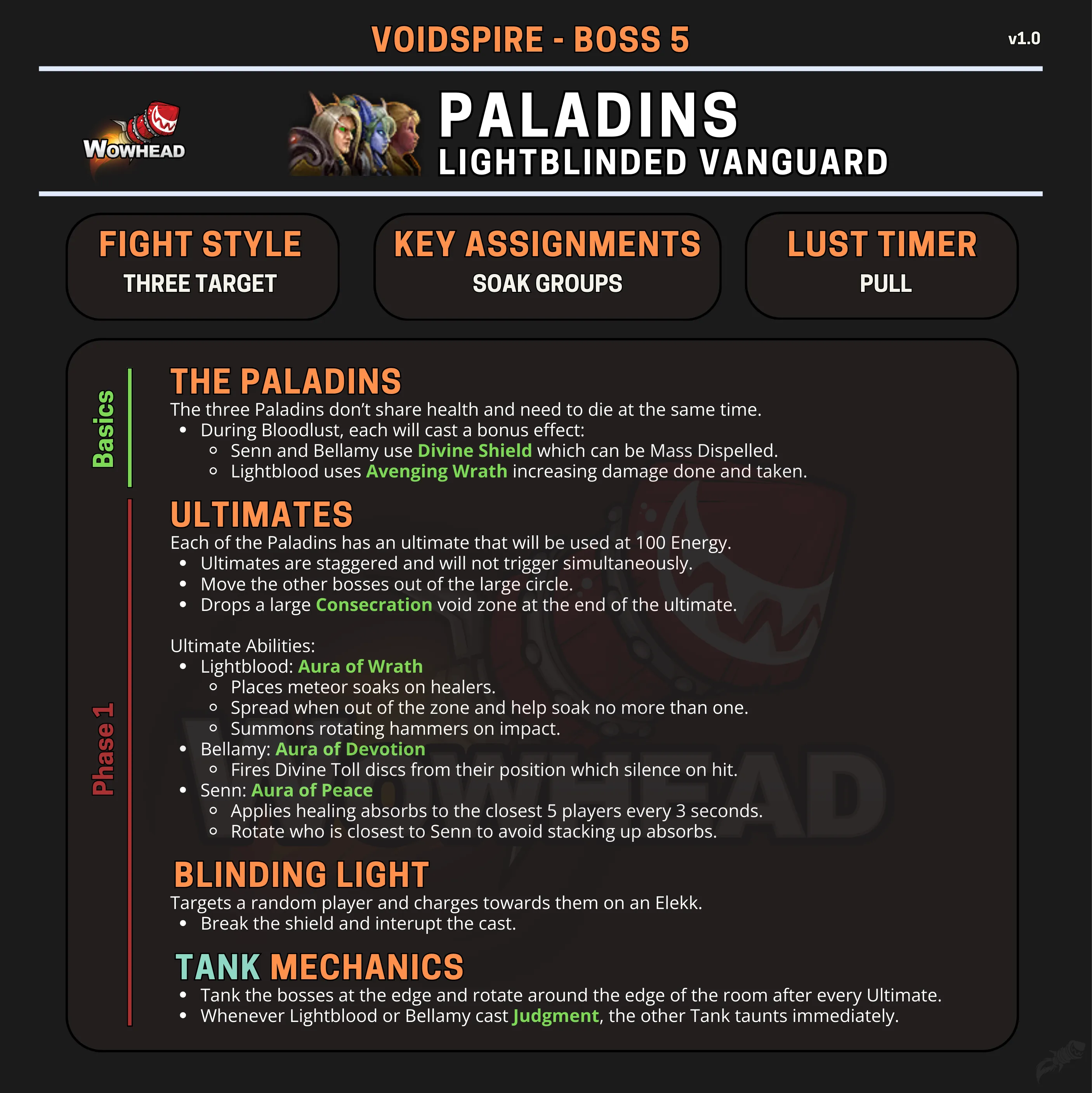 Wowhead Paladins